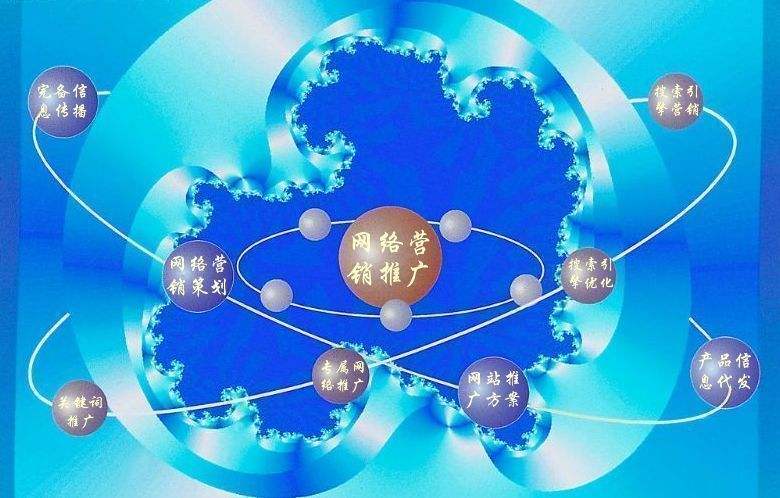 达拉特新媒体运营企业需要掌握的网络推广技巧有哪些